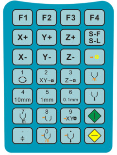發(fā)泡機(jī)智能無(wú)線手操器