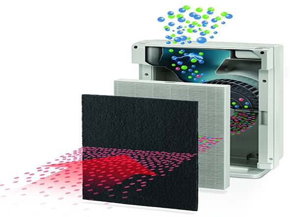 涂膠機(jī)在空調(diào)凈化設(shè)備行業(yè)中的密封解決方案